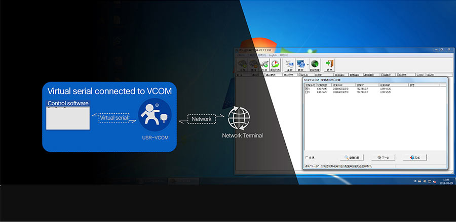 function of rs485 to ethernet converters:Virtual Com Software