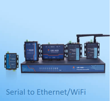What is Serial to Ethernet Converter?