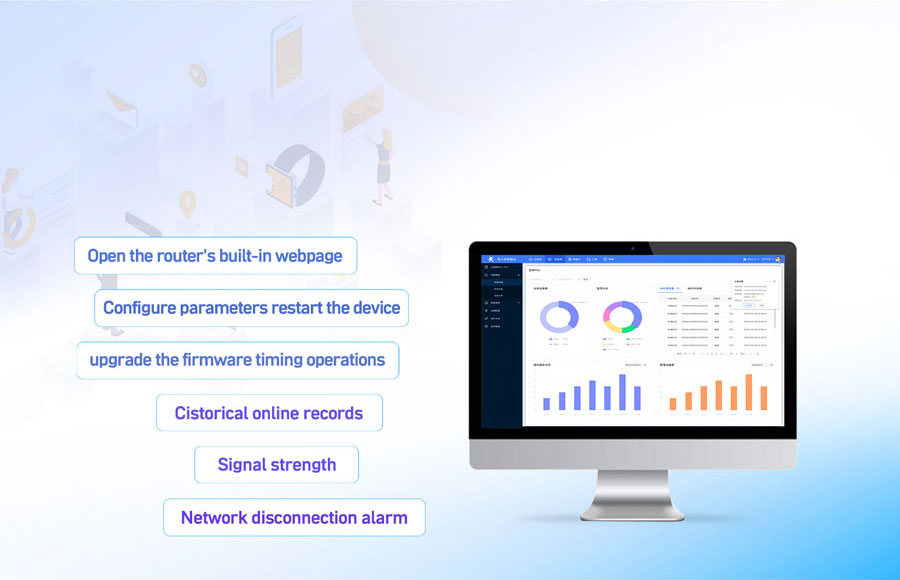 Mini industrial 4G cellular  router PUSR cloud platform,Remote Centralized Management