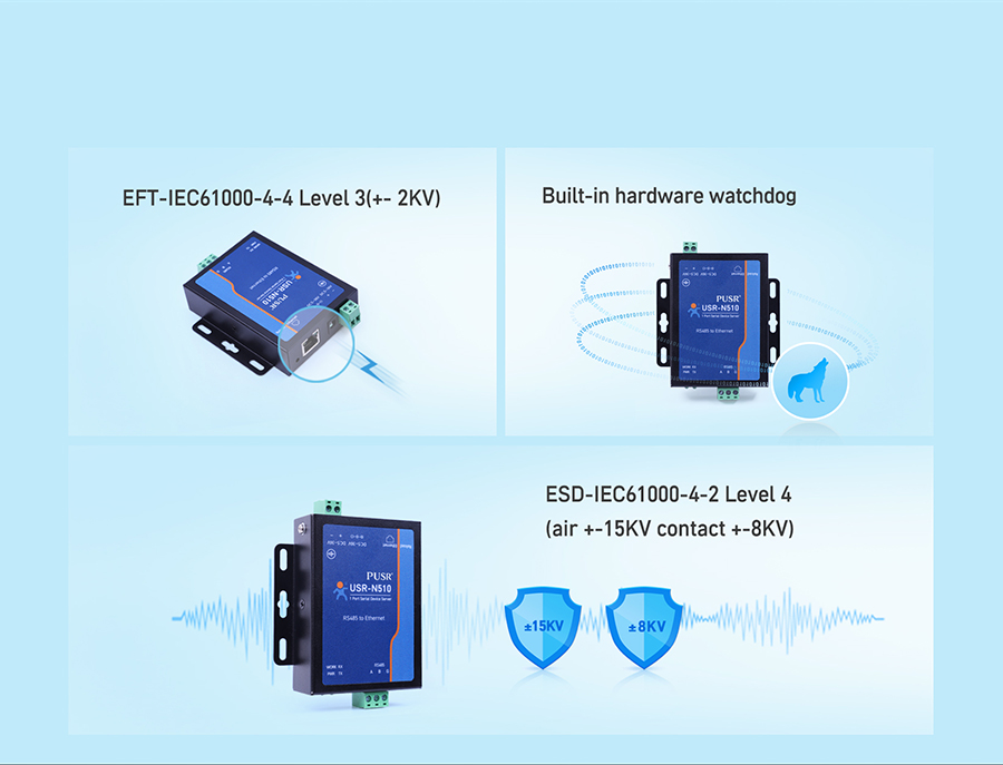 RS485 Serial to Modbus Converters Multiple hardware protection