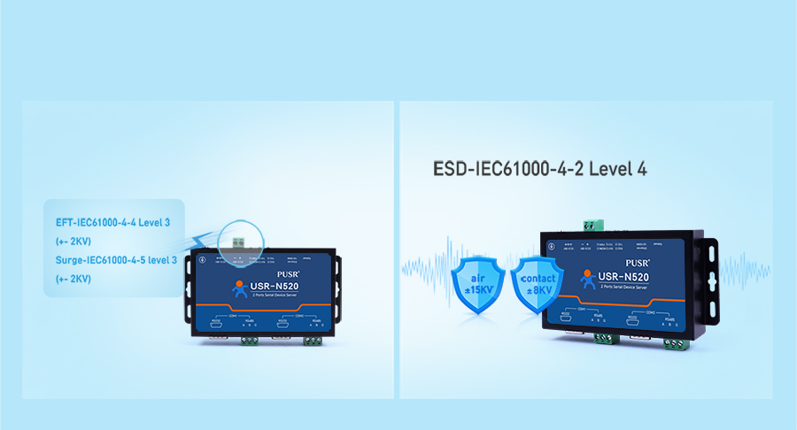 Multiple hardware protection,2-port serial to Ethernet converter USR-N520-h7