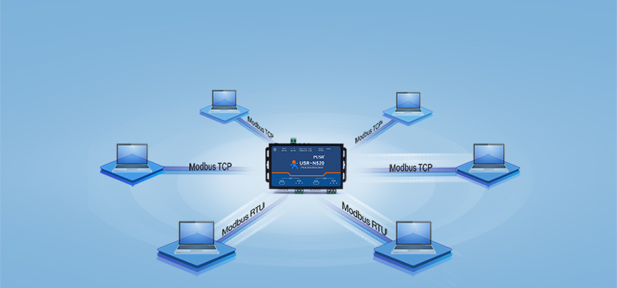rs232 to ethernet converter/modbus to ethernet converter/rs485 to ip converter/converter rs485 to ethernet USR-N520-h7