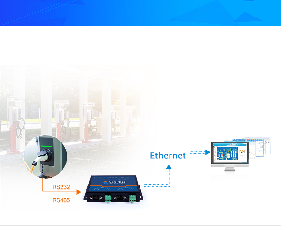 Application Case of modbus rs485 to ethernet converter USR-N520-h7