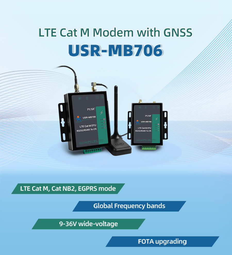 LTE Cat M Modem with GNSS USR-MB706