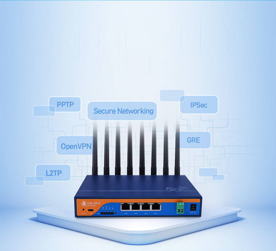 5G Industrial Cellular Router USR-G810