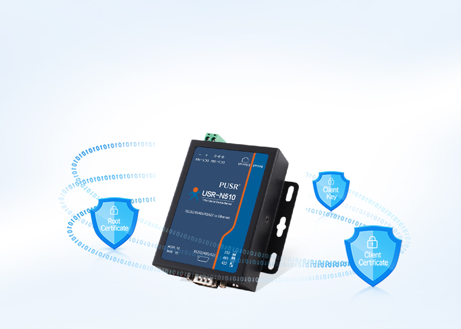 ethernet device servers/serial to modbus converter/mqtt gateway USR-N510-H7