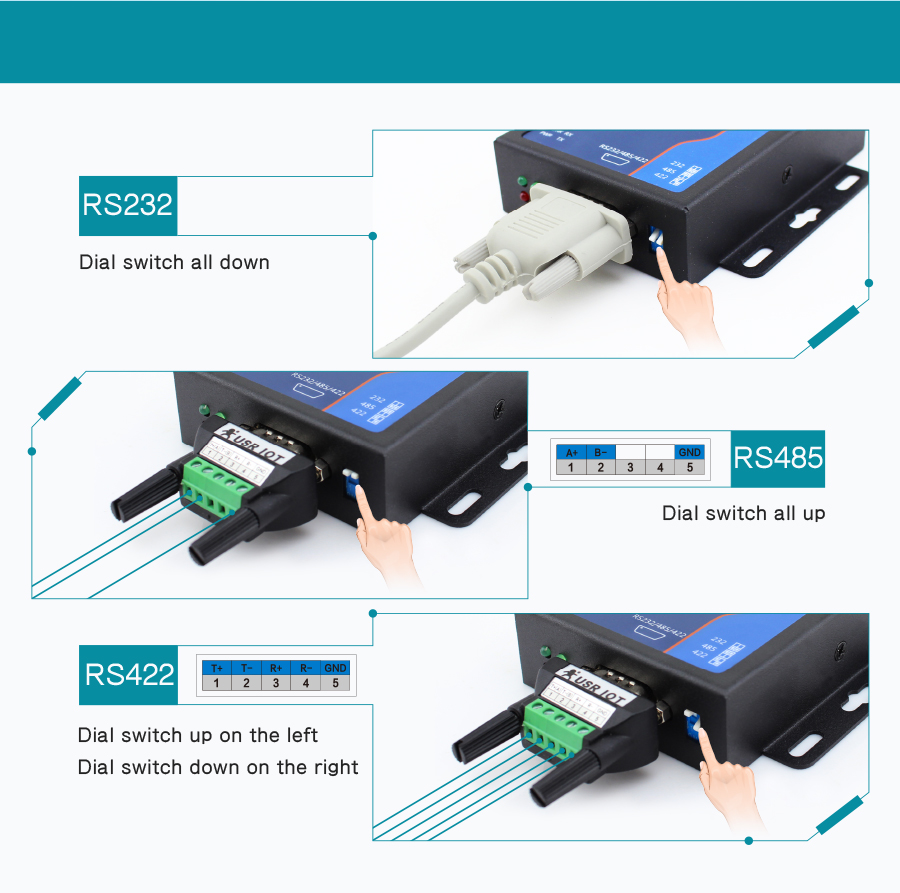 ethernet device servers/serial to modbus converter/mqtt gateway USR-N510-H7