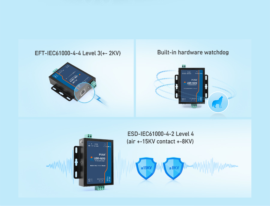 ethernet device servers/serial to modbus converter/mqtt gateway USR-N510-H7