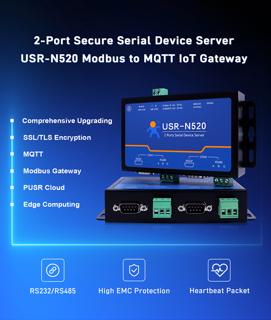 2 Port Secure Serial Device Server