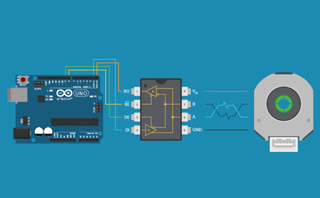 Working Mode and Application of RS485 Serial Server