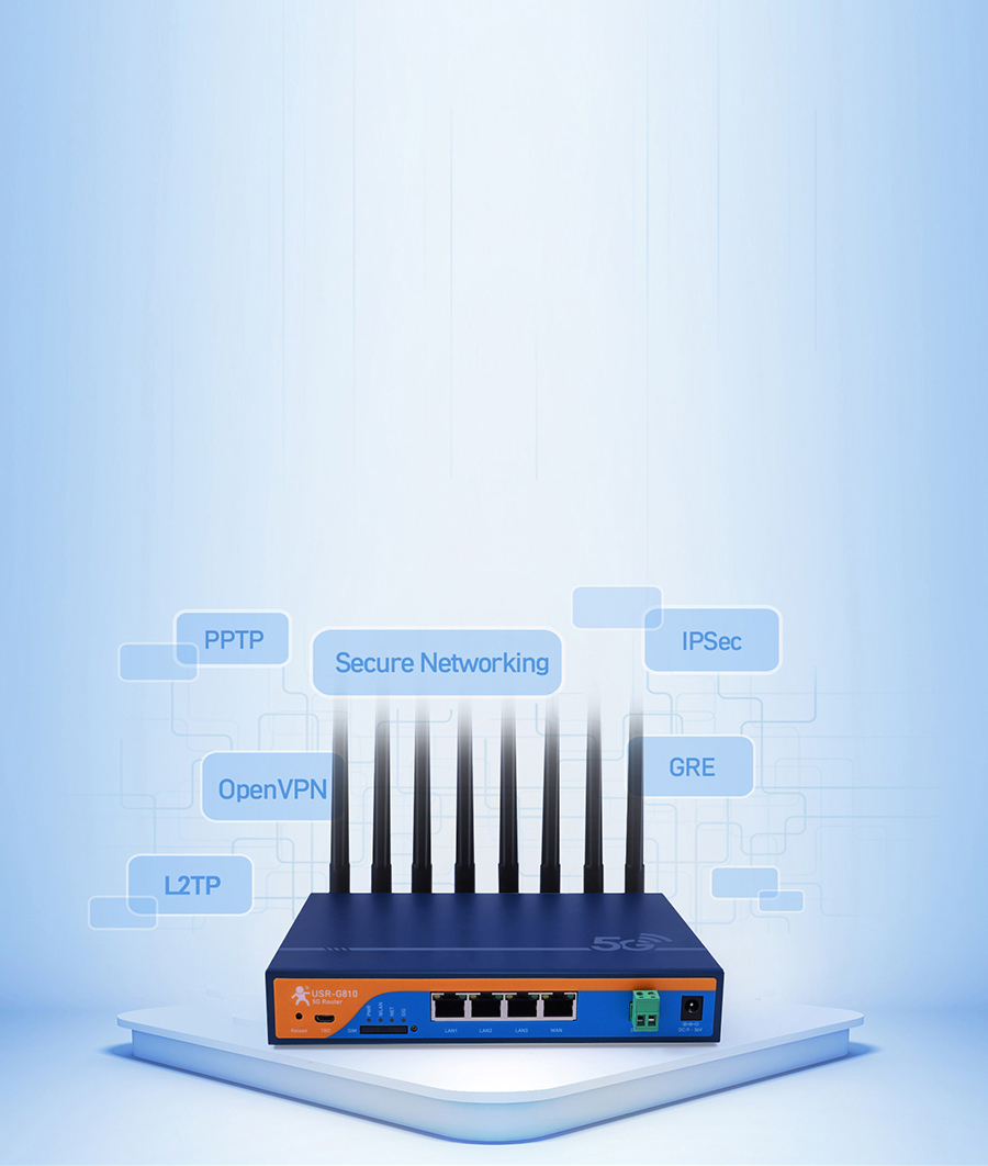 5G Industrial Cellular Router USR-G810