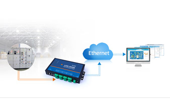 Application of industrial automation base on RS485 ethernet converter and PLC