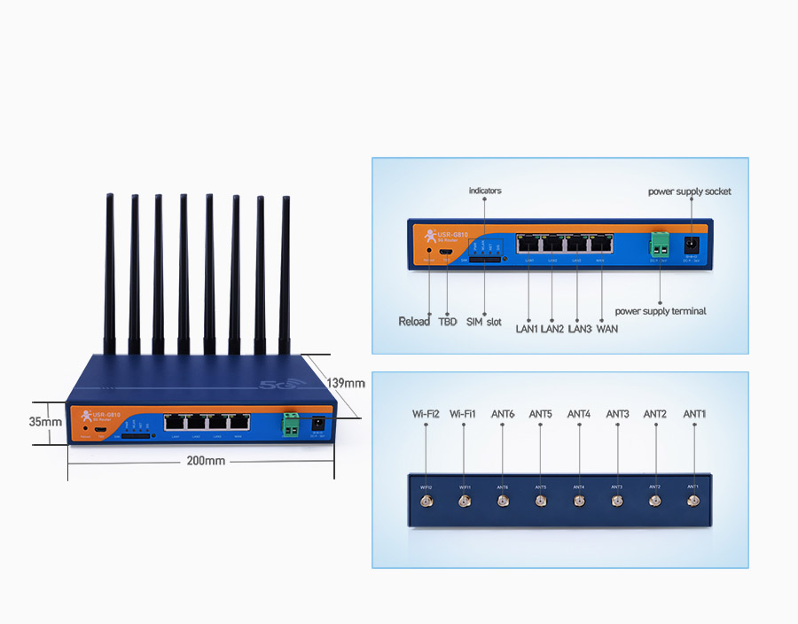 Industrial 5G Routers, 5G Industrial Gigabit Cellular Router USR-G810