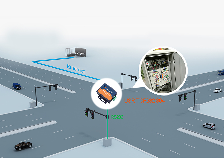 application of rs485 to tcp ip converters: Traffic lights management system