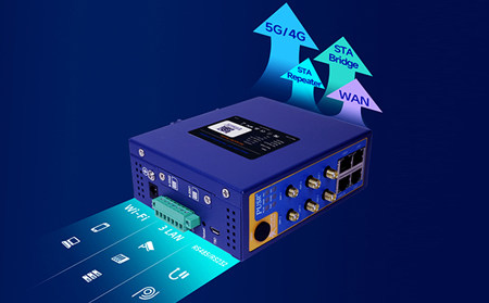 Why 5g cellular router are favored
