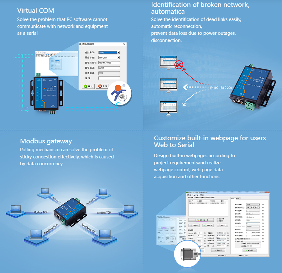 What is the function of a Ethernet to RS485 Converter and how to use it