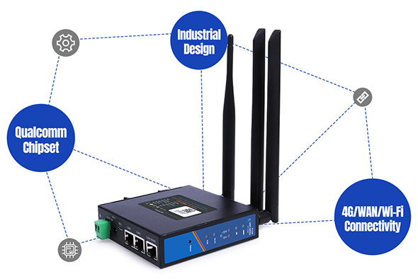 Modbus to Ethernet Converters