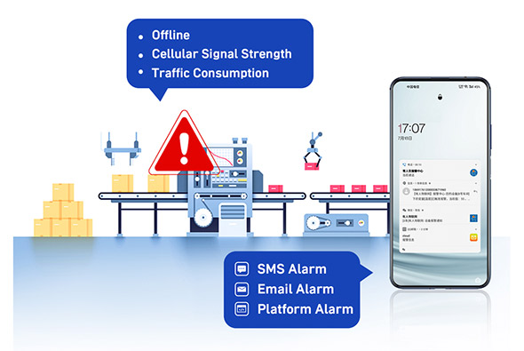 PUSR Cloud Monitoring