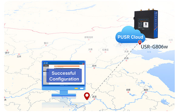 PUSR Cloud Monitoring