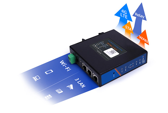 PUSR Cloud Monitoring