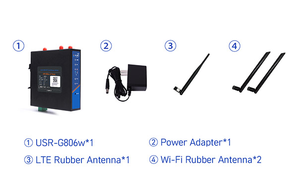 Hardware Interface