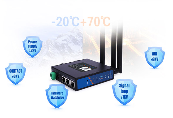 PUSR Cloud Monitoring