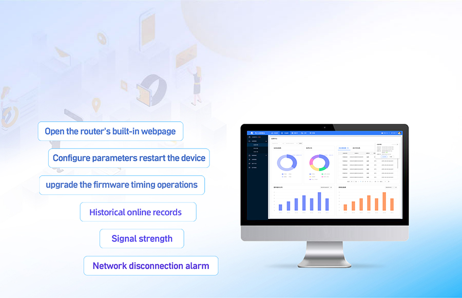 Mini industrial 4G cellular router PUSR cloud platform,Remote Centralized Management