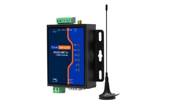 LoRa Modem