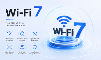 Wi-Fi 7 in Industry: Three Questions Before Upgrading